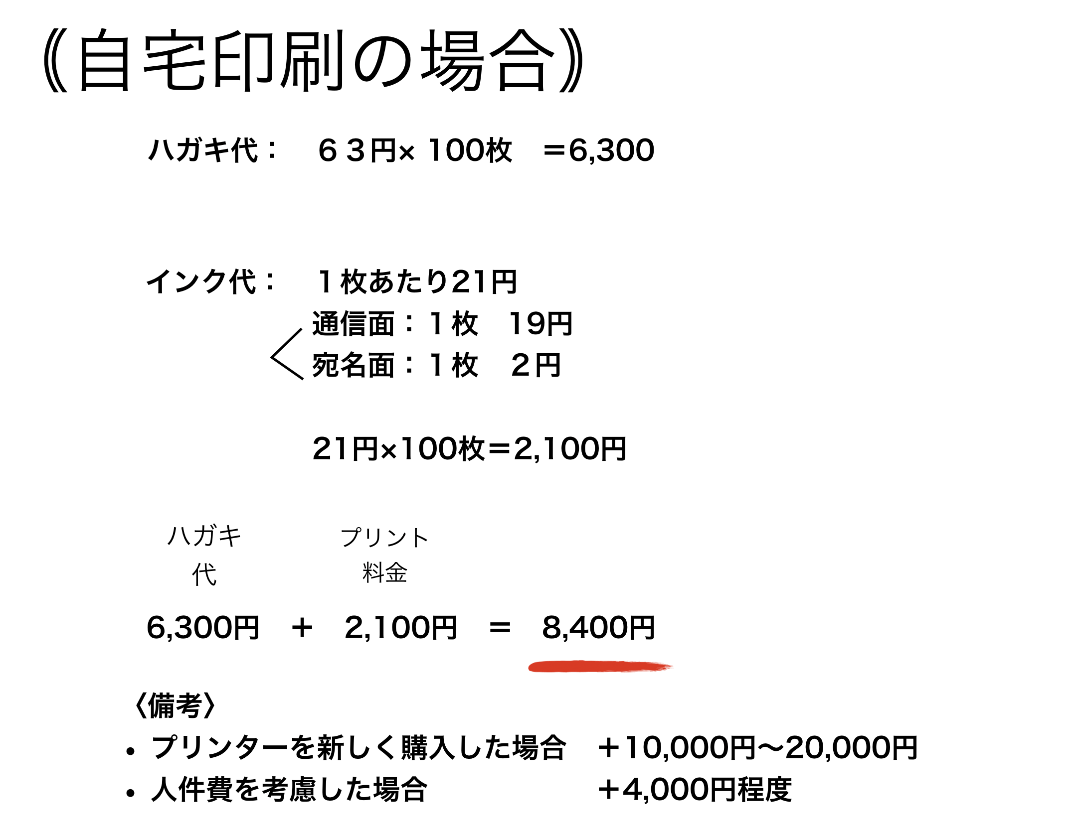 コスパ良 しまうま年賀状は自宅印刷より安いのか比較検証 Tentsuma Rich